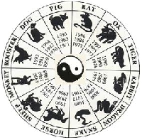 Year of the Ox Chinese Zodiac Plushie Exchange